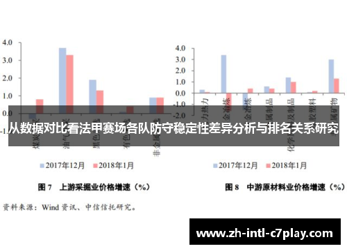 从数据对比看法甲赛场各队防守稳定性差异分析与排名关系研究